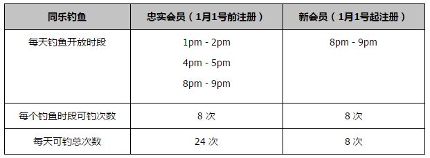 CCTV6 VIP影院 全部 电影 电视剧 影人 视频 图片 新闻 更新时间 所有 1小时内 今日内 1周内 1个月内 从资讯频道搜索 结果 61931 条 漫威新片概念图曝光 美国队长拼杀银河英雄齐聚 2013-04-03 美国漫画巨头漫威公司的电影蓝图已经步入第二阶段，日前该公司发布了几张即将上映的新片的概念图，包括一张《美国队长：寒冬士兵》及三张《银河护卫队》的图片，抢先展示了影片中的美妙幻想。